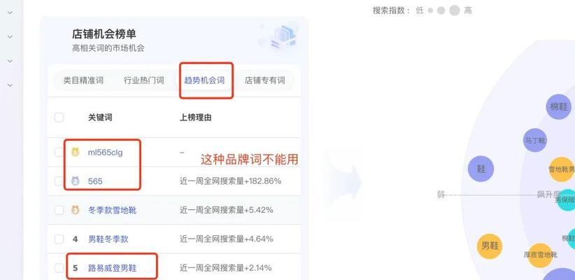 如何找到淘宝关键词推广设置选项？