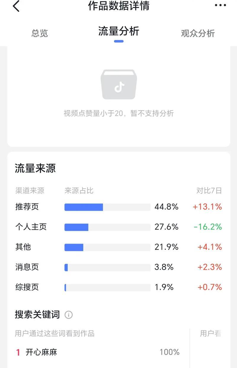 抖音数据关键词爬取技巧？数据抓取的正确方式？