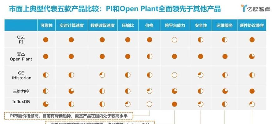 2025年如何利用社区建设提高SEO效果？社区互动如何影响SEO？