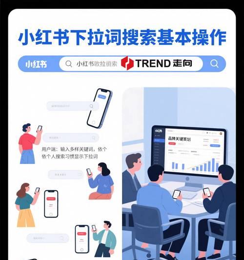 小红书的关键词应该如何总结？有哪些方法？