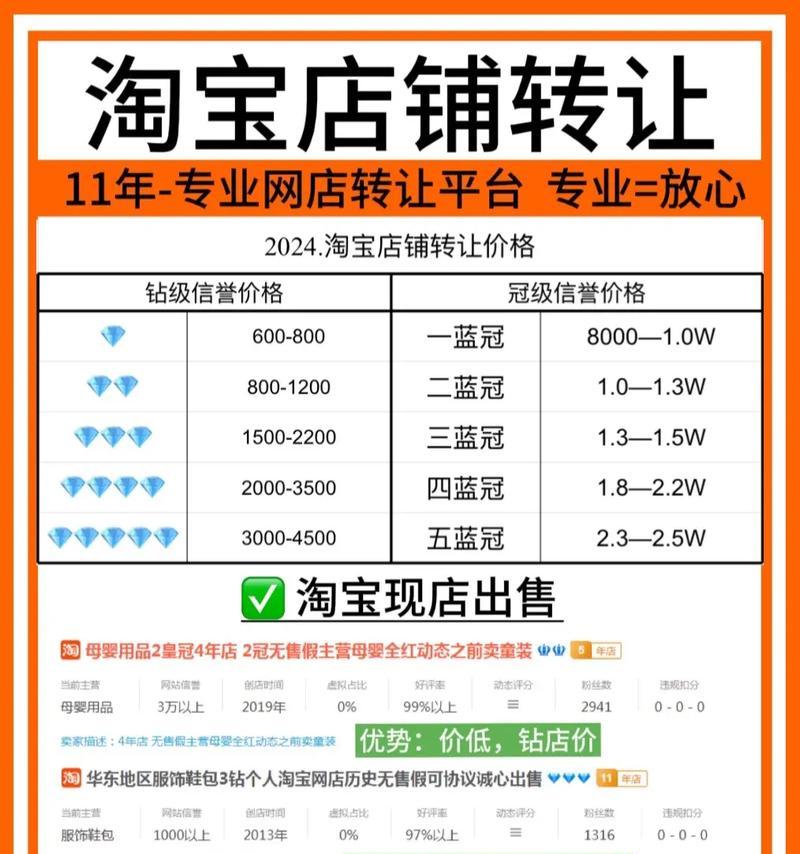 淘宝音乐类目关键词怎么选择？如何选择淘宝音乐类目关键词？