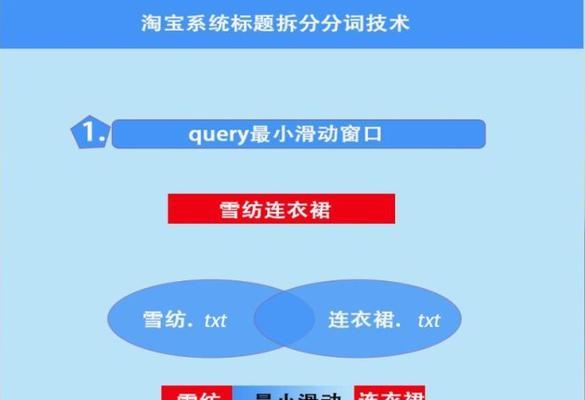 淘宝标题关键词隐藏设置方法是什么？