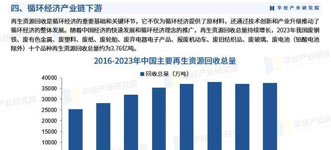 2025年关键词组织策略是什么？