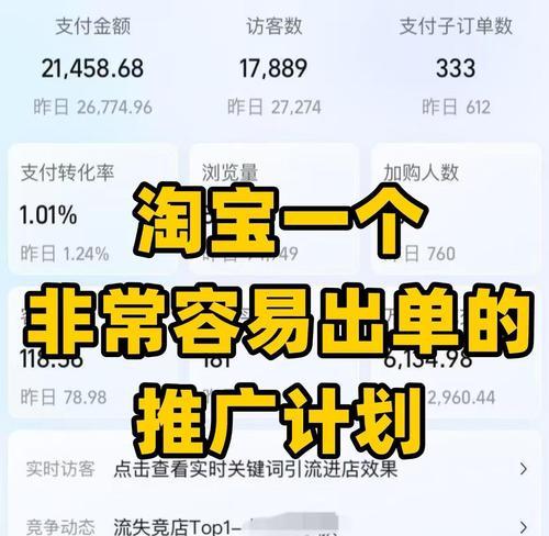 淘宝关键词自定义推广开启流程？