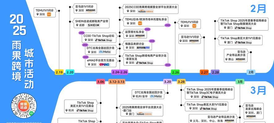 2025年网站导航优化策略是什么？如何提升SEO效果？
