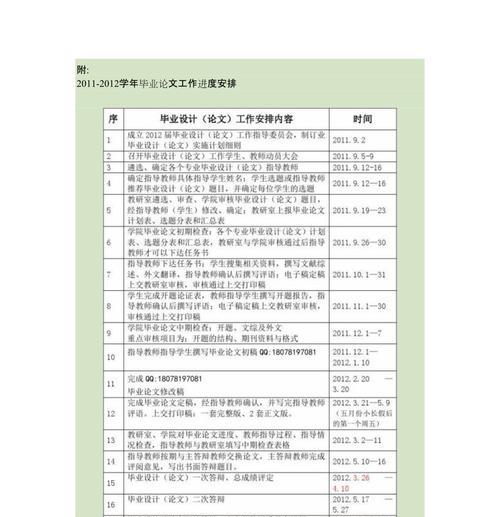 网站建设日程表的制定步骤是什么？