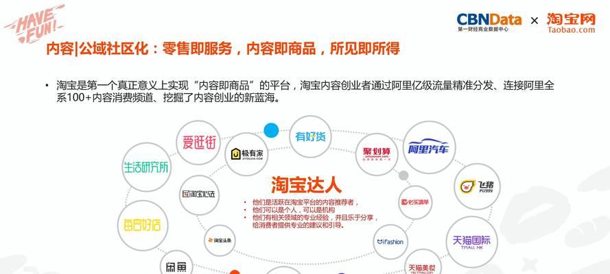 淘宝关键词洞察功能如何使用？数据解读方法是什么？