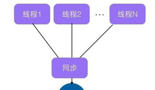 拼多多热搜算法的设置原理是什么？