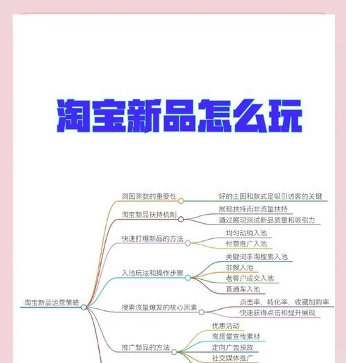 淘宝商品链接怎么通过关键词找？