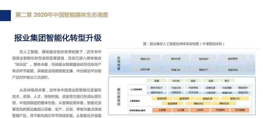 定制网站开发过程中常见问题及解决方案？