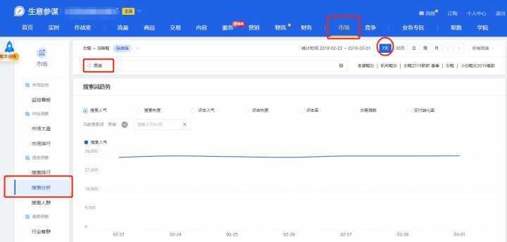 淘宝关键词如何卡首页？有效策略是什么？