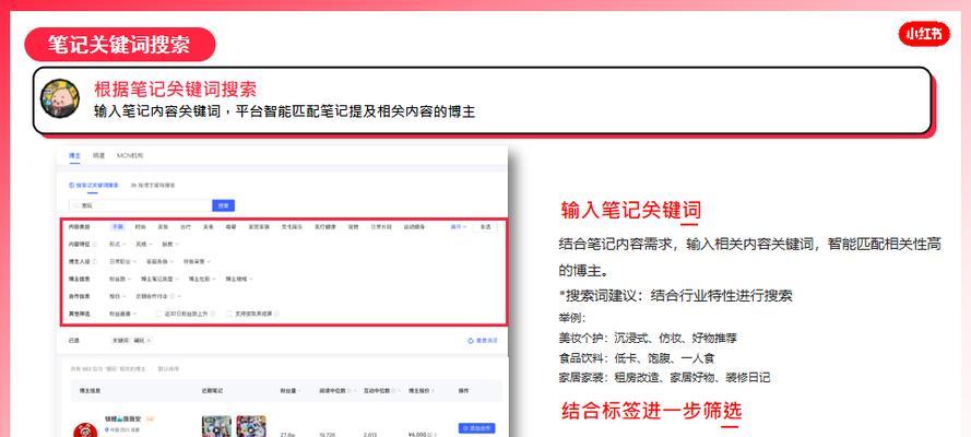 小红书笔记如何有效埋关键词？