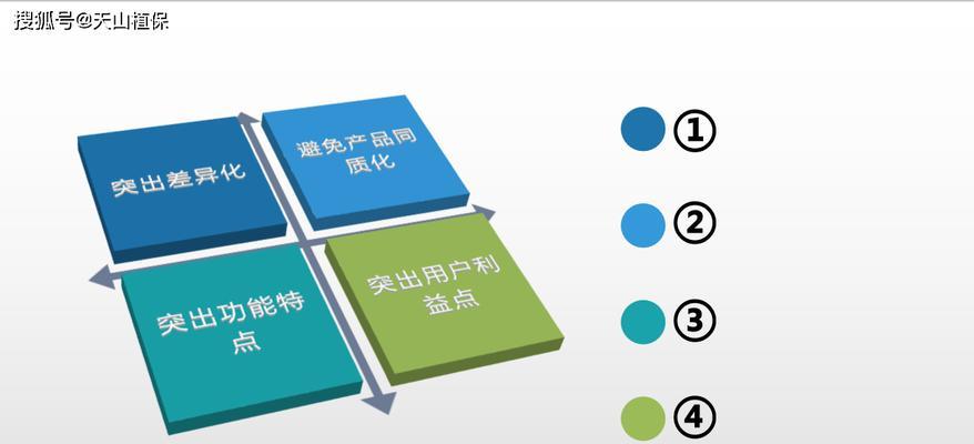 拼多多关键词推广新策略？如何提高曝光率？