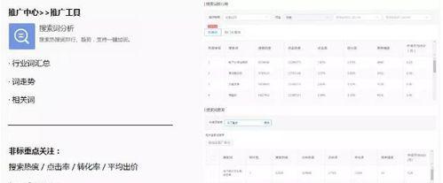 拼多多后台全网关键词查询技巧有哪些？如何获取行业关键词？