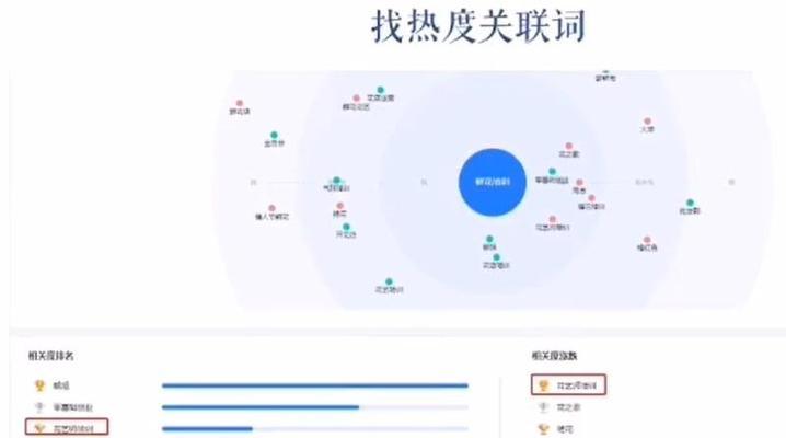 如何查看抖音热点标签关键词？