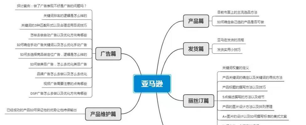 关键词查找技巧：有效方法全解析