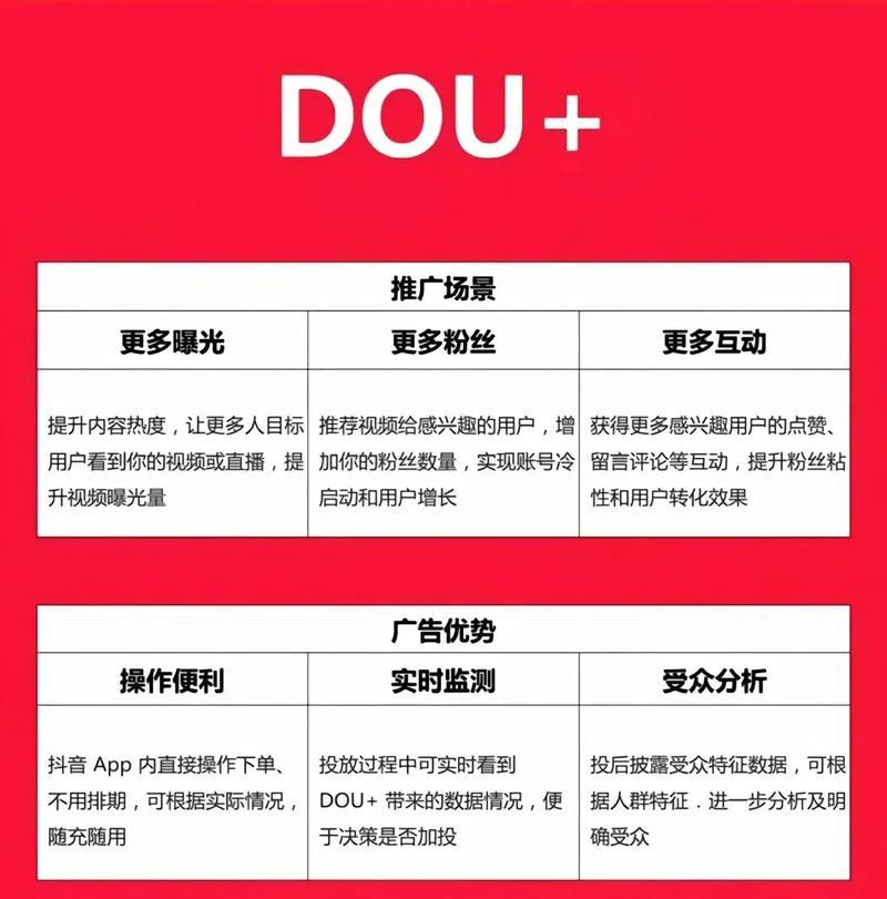 抖音搜索关键词和话题的步骤是什么？如何进行有效搜索？