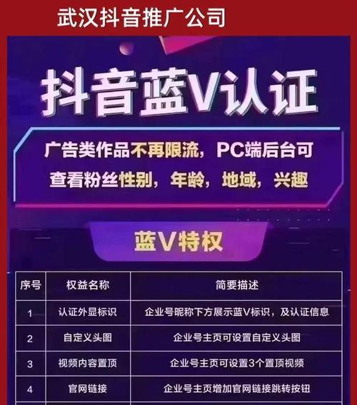 抖音关键词分析方法有哪些？哪些博主关键词做得好？