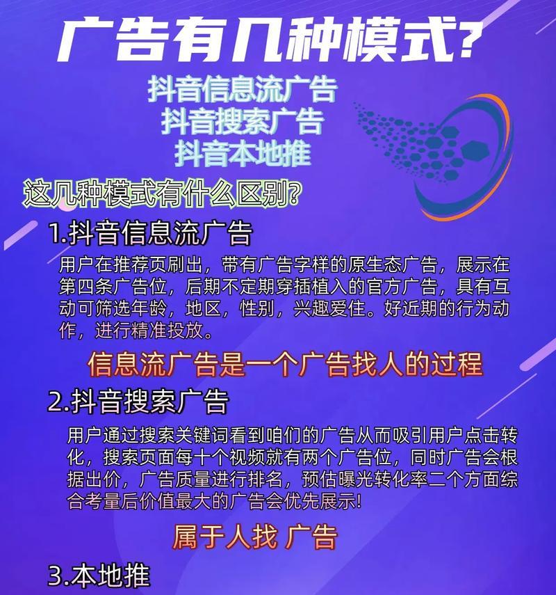 如何优化抖音话题关键词设置？