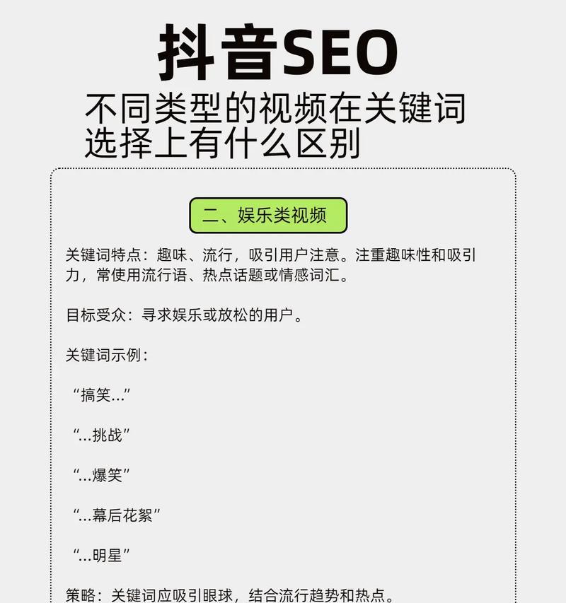 抖音加关键词的正确设置步骤是什么？