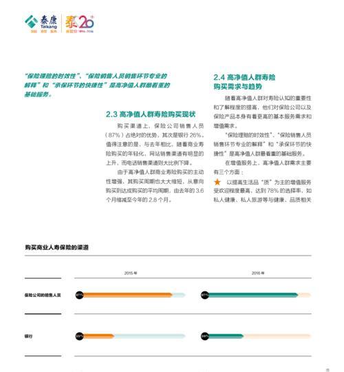 自定义人群关键词添加的步骤是什么？