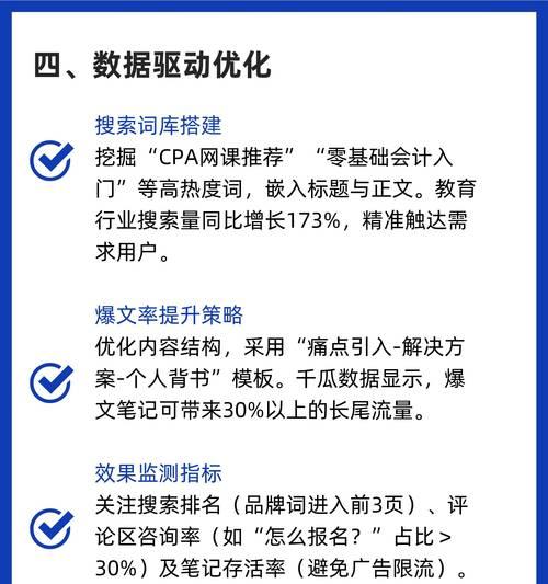 小红书关键词出价策略如何制定？