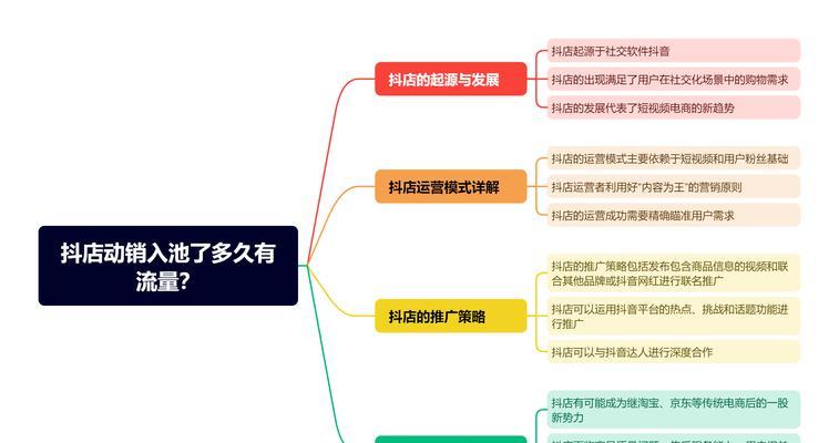 淘宝关键词计划设置要点？提升效果的关键步骤？