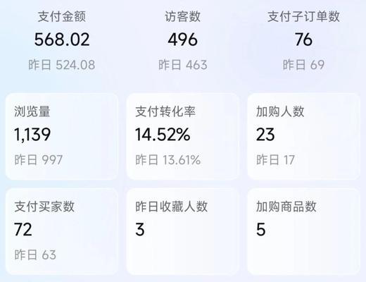 淘宝直通车如何查询搜索关键词？