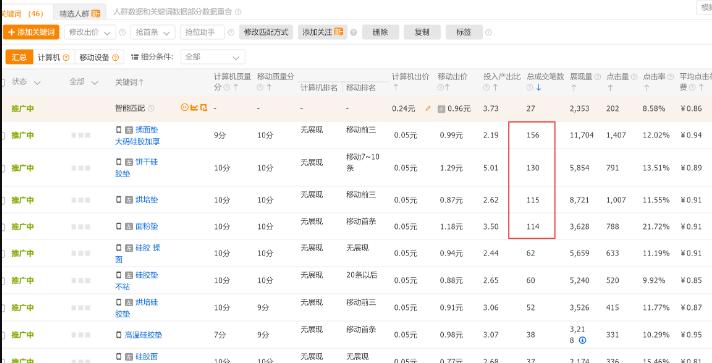 淘宝隐晦关键词设置方法是什么？