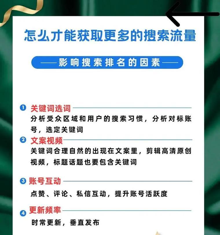 抖音直播28个关键词是什么？如何利用这些关键词提高直播效果？