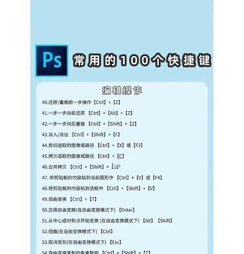 PS网站设计：技巧与步骤全攻略