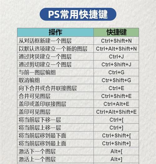 PS网站设计：技巧与步骤全攻略
