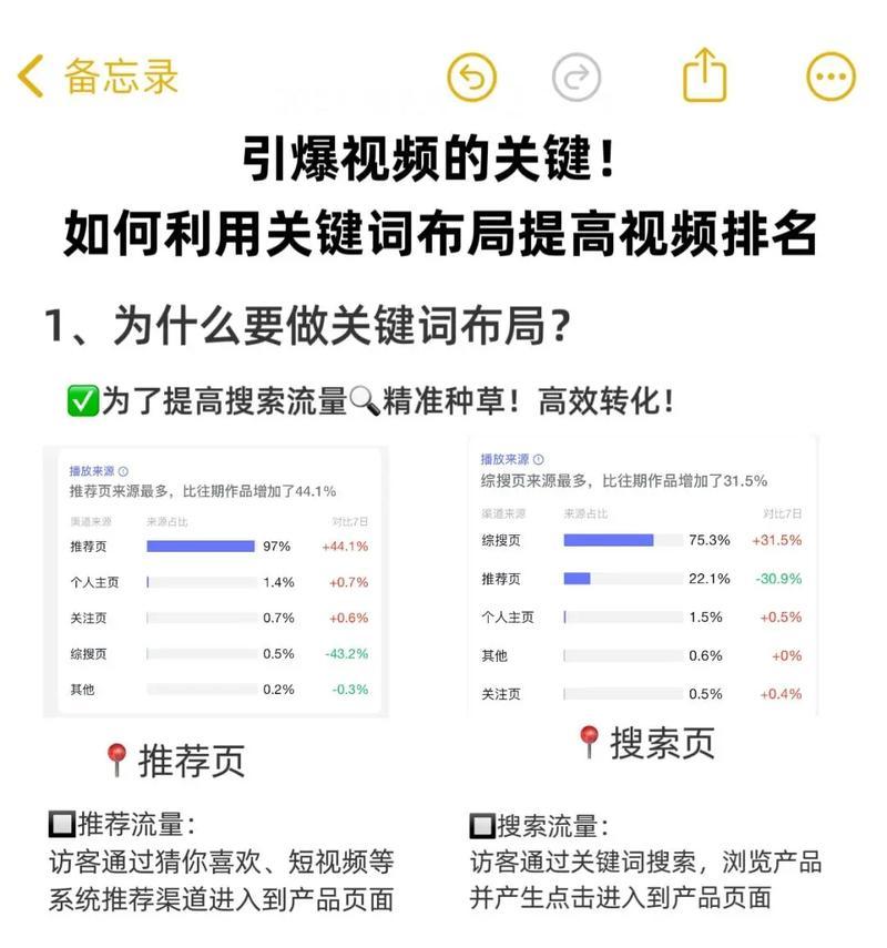 抖音关键词关联取消方法是什么？如何避免不相关推荐？