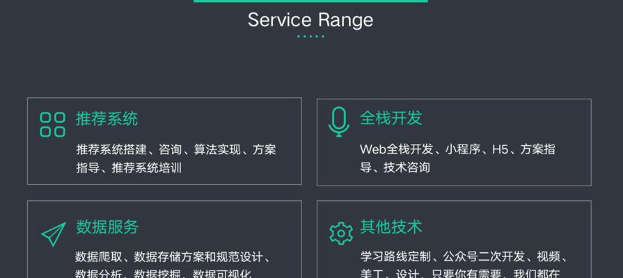 网站内容推荐系统和传统内容展示哪种对SEO更有利？