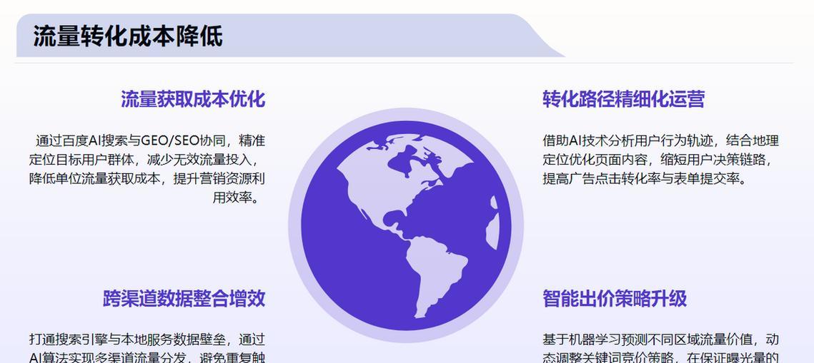 抖音AI热门关键词如何获取？