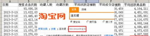 淘宝计划清除不展现关键词的步骤是什么？