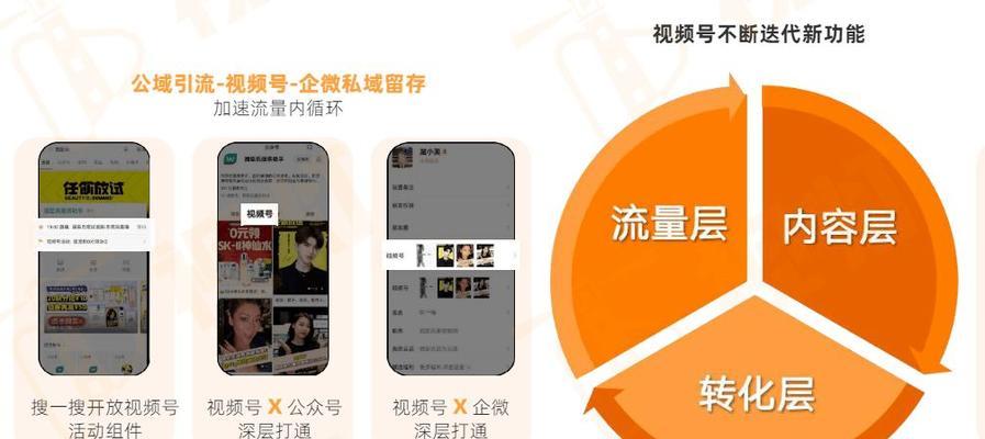头条关键词视频号如何寻找？视频号关键词搜索有哪些技巧？