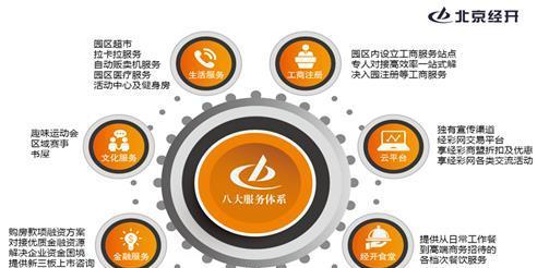上海网站建设如何利用免费png素材网站？如何整合这些资源以增强网站设计？