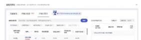 淘宝关键词排名低？如何进行有效优化？