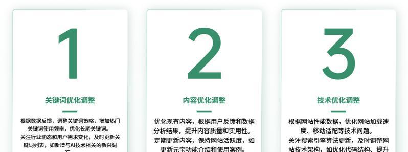 深圳企业网站设计如何进行SEO优化？本地化SEO策略是什么？