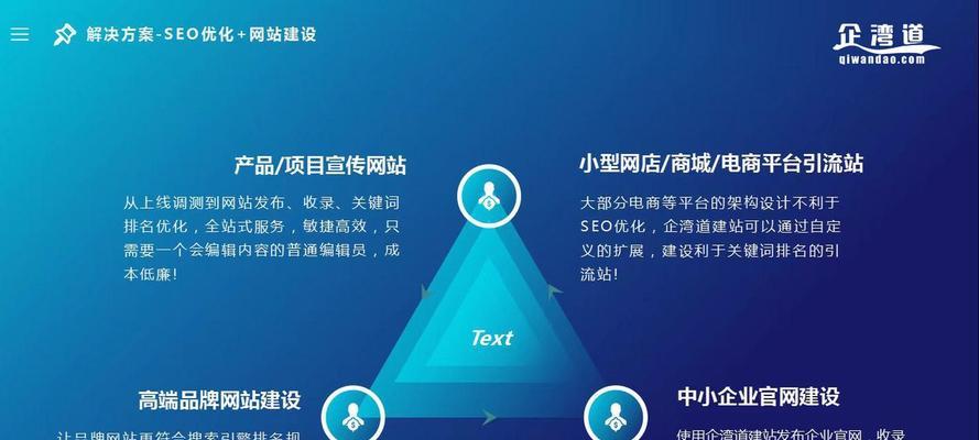 深圳企业网站设计如何进行SEO优化？本地化SEO策略是什么？