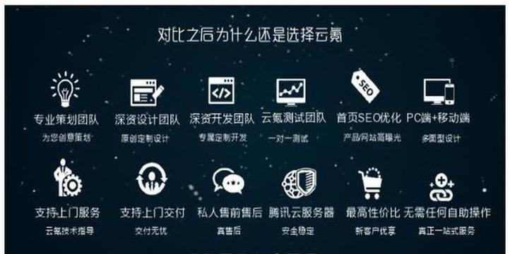 2025年在线广告如何优化以提升SEO？