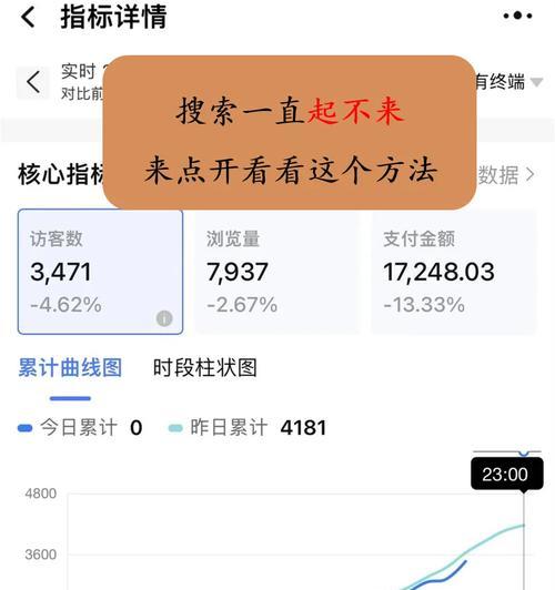 淘宝屏蔽关键词的限制是什么？为什么不能屏蔽？