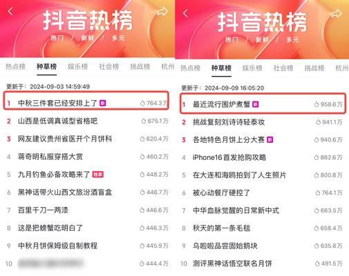 全国抖音关键词排名怎么样？如何提升排名？