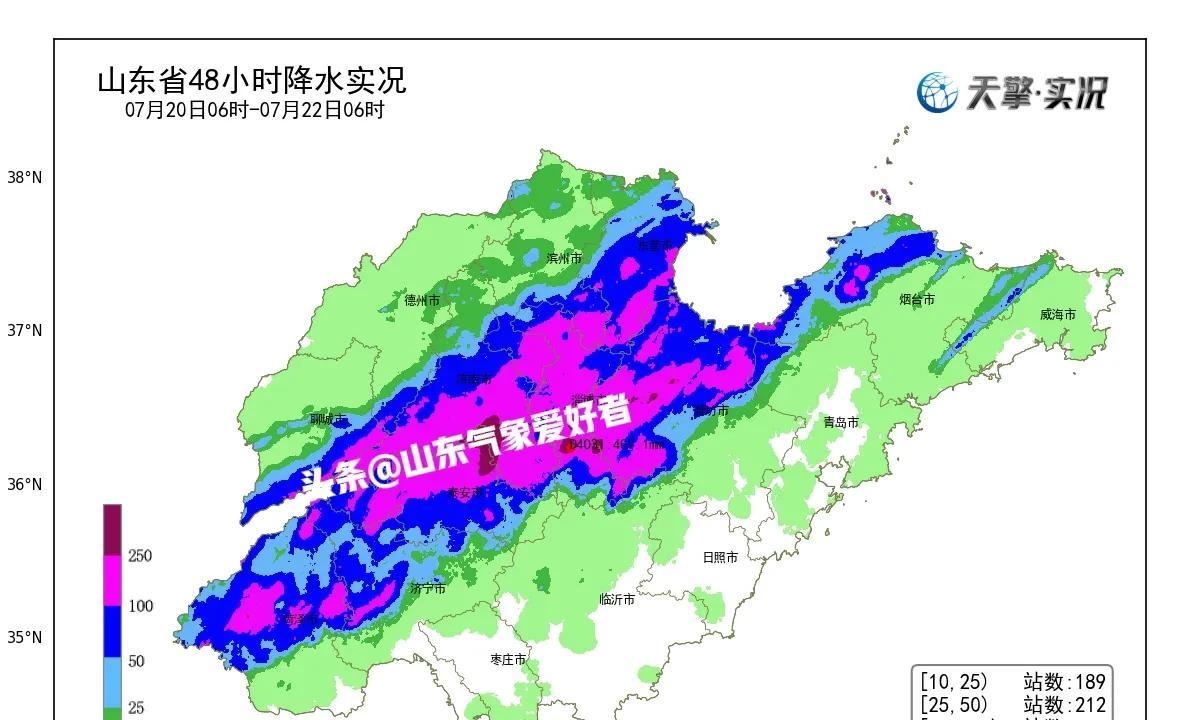 最新:山东出现超预期431毫米特大暴雨，今夜危险降雨形势再次出现
