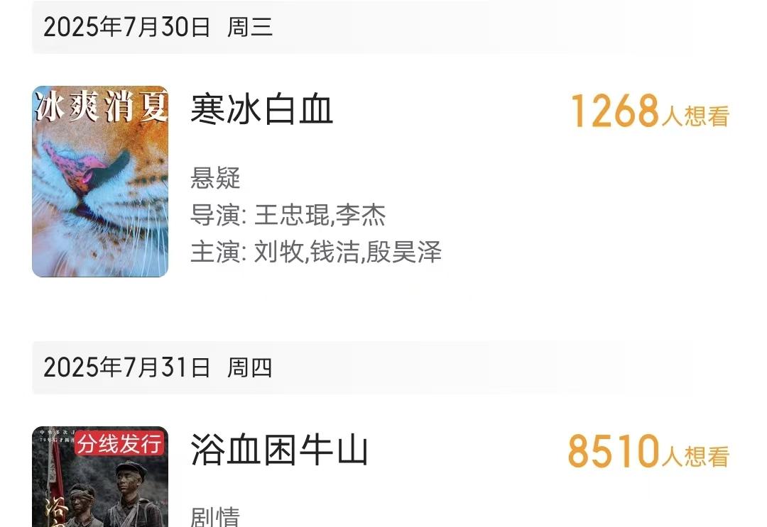 《731》撤档，300多万观众白等了，《南京照相馆》的冠军稳了