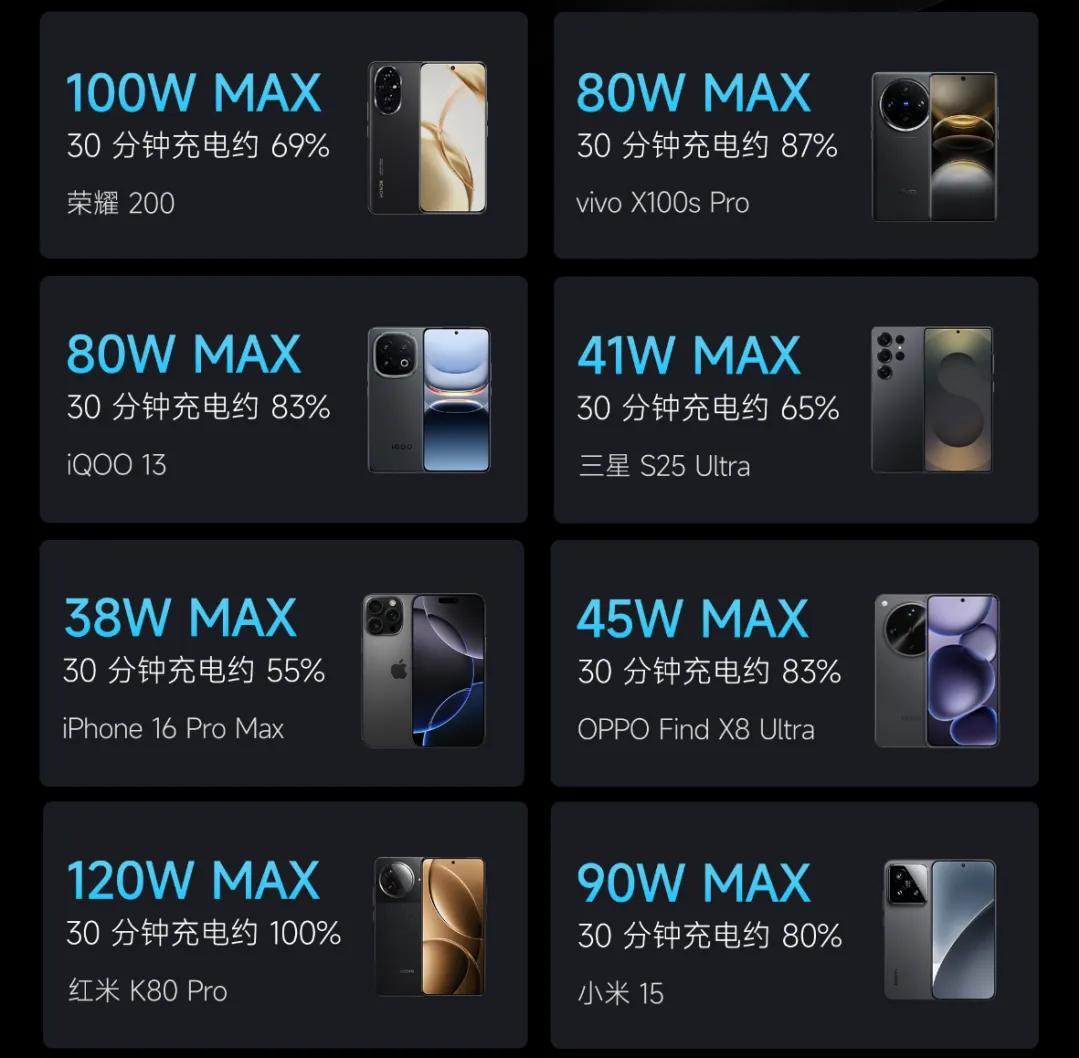 小米Mini新品官宣：7月31日，正式开售！