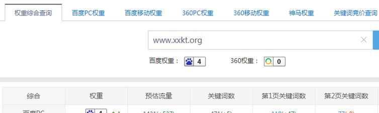 如何查询网站流量？SEO流量查询方法有哪些？