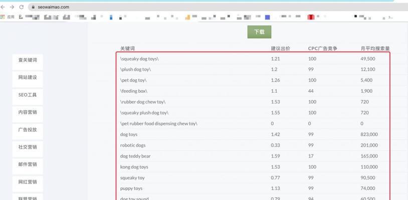 谷歌seo排名怎么查询？如何快速检查网站的SEO表现？