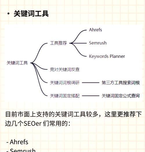 SEO关键词选取工具都有哪些？如何选择适合的工具？